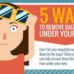 5 Ways To Remove Under Eye Bags